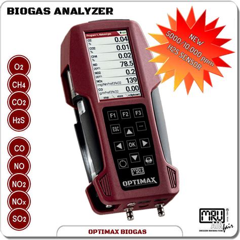 gas analyzer for methane|portable methane gas analyzer.